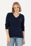 Women's Navy Blue V-Neck Basic Sweater 50269019-Vr033