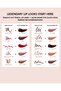 Gloss Bomb Stix - Gloss Finish Lipstick 3,6g, Nourishing and Plumping - 3