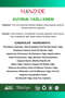 Tail Oil & Okra Seed Oil Pain Massage Cream Muscle Joint Cream 100 ml - 8