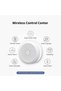 Hub de control inteligent M1s Gen2 - 3