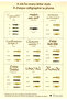 Maru-pen Writing and Drawing Tips 2 Pack - 3