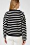 Women's Striped Polo Collar Knit Sweater - 2