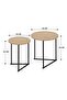 Mesen Sonoma Oak Nesting Table Set Of 2 With 2-Year - 3
