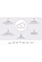 CARDOSPIRITBLUETOOTHVEINTERCOM(TEKLİPAKET) - 7