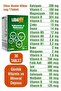 Ledavit Multivitamin and Mineral 30 Tablets - Calcium, Magnet, Zinc and Iron Container - 3