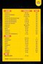 Daily Energy: 2X30 Daily Film-Coated Tablets, Adult Multivitamin - 2 Months 60 Tablets - 5