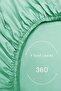 Elastic Fitted Sheet 100% Cotton Oeko-Tex ®   Certified (Made from Duvet Cover Fabric) 57 Tel Water Green - 5
