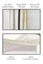 Decorative Modern Design Non-Slip Base Washable 100 cm Round Colored Bath Mat - 3
