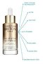 Sign of Aging Serum - 30 Ml, 677 Sérijestri - 3