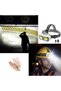 New Generation Motion Sensor Rechargeable Head Lamp Flashlight Type-C Red Sos Light Waterproof 1200 Mah - 5