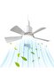 Ct-1155 82 Watt Karayel Fan Dimlenebilir Led Ampul 3 Renk - 2