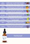 100% Natural Intensive Moisturizing Effect, Anti-Blemish and Anti-Acne Skin and Face Serum, Anti-Aging - 3