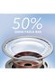 Soundcore Life Note E Kulaklık Beyaz A3943 - 2