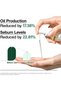 Heartleaf Pore Control Cleansing Oil Korean Facial Cleanser, Daily Makeup Blackheads Removal 200ml - 6