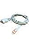 Rj45 To Rs232 Com Çevirici - 3