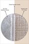 Digital Print Washable Non-Slip Sole Living Room Rug Kitchen Rug Runner Rug and Bath Mat - 5