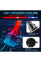 DRL All in one 2pcs H15 LED Headlight Bulbs, Canbus Plug And Play 6000K White 30000LM High Beam DRL - 3
