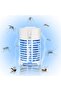 EU Plug Indoor Bug Zapper Flying Insect Killer Using Unique UV Light Trap Technology & Sensor | Elec - 2
