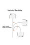 1m WHITE USB Cable For iPhone 4 s 4s 3GS 3G iPad 1 2 3 iPod Nano itouch 30 Pin Fast Charging USB Cab - 4