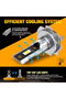20000LM H7 LED Headlight Kit Mini Bulb 100W CSP 3570 for Car Headlamp Auto Fog Lamps Canbus H7 Le... - 3