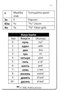 Russian - Turkish Chain Word Card Names - Pocket Size - 600 Words - 600 Photos - 4