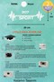 Peugeot 307 Pulse Rhythm Heartbeat Auto Sticker - 2 Pcs White 20*7cm - 4