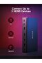 لمجموعة ألعاب صندوق مزامنة Govee HDMI - 8