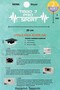 Chery Tiggo 7 Pro White Auto Sticker - Heartbeat Rhythm, Vehicle Compatible, 20*7cm, 2 Pcs - 4