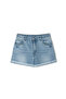 Jean Shorts - 3