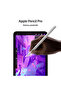 iPad mini Wi-Fi 128GB - Uzay Grisi - 5
