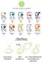 No Stress Tea Relaxing Pacifluorated Herbal Tea 4-Pack - 4
