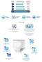 Xl-Extra Large Absorbent Panties Patient Diapers - 21 Pieces (3Pk*7) - 3