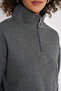 55449 Zippered Collar Knitted Sweatshirt - Anthracite - 5