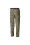 Silverridge ™   Am8004 Donar Proof Trousers - 1441671221 - 2