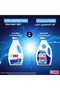 Liquid Laundry Detergent, Active, 100% stain removal in just one wash*, 2L - 4