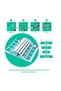 Coding Game Logical Path Building Toy Educational Toy Puzzle 26 Pieces Logical Path Building - 5
