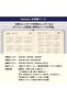 Techo Weeks Japanese Version 2024 Jan Start Fine Classic Series Classical Navy Leather Cover - 7