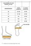 Women's Loafers Casual Shoes - 5