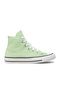 A08582C All Star Hi Canvas