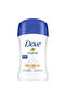 Women Beauty Cream 1/4 Moisturizer Dry Skin Deodorant Stick (40g)