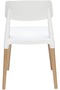 TJ HYL-088 PP Chair with Wooden Legs for Indoor, Outdoor & Dining Chair - White - 5