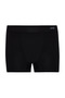 Prime Bamboo Boxers