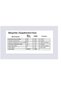 Biotin 5000 Mcg 60 Kapsül - 7
