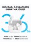Soundcore K20i Kulak İçi Bluetooth Kulaklık, 36 Saat Çalma Süresi, Beyaz - A3994 - 5