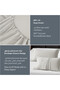 Fitted Sheet - Fits 120x200 Cm Single Size 2 Pcs - 30 Cm Deep Pocket - 7