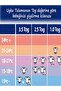 1.0 Tog Cotton Double Layer Combed Cotton Children's Sleeping Bag - Summer & Spring, Without Fiber - Bag/Yellow - 4