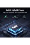 شاحن سطح المكتب GaN 200W مزود بـ 6 منافذ - رمادي فضائي - 5