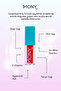 Alpha 1 Lip Plumper - 3