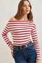 Women's Red Striped Premium Soft Touch Boat Neck Flexible Blouse Blz-19002448
