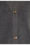 Strickcardigan - 3